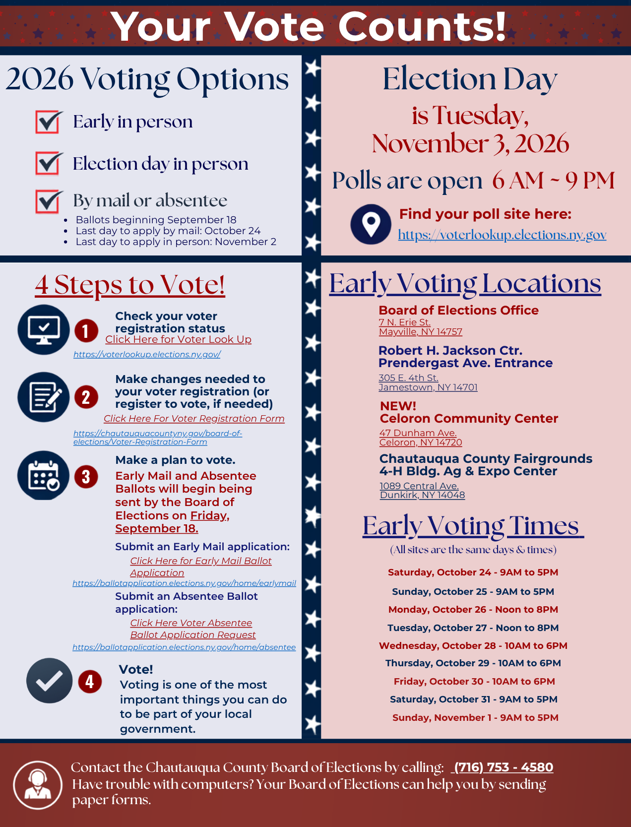 Voting Nov 2026 Flyer