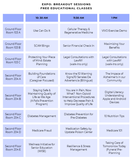 Chart of Breakout Sessions
