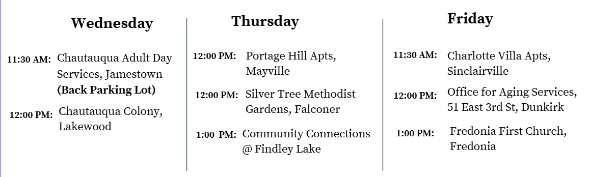 Distribution Location Schedule