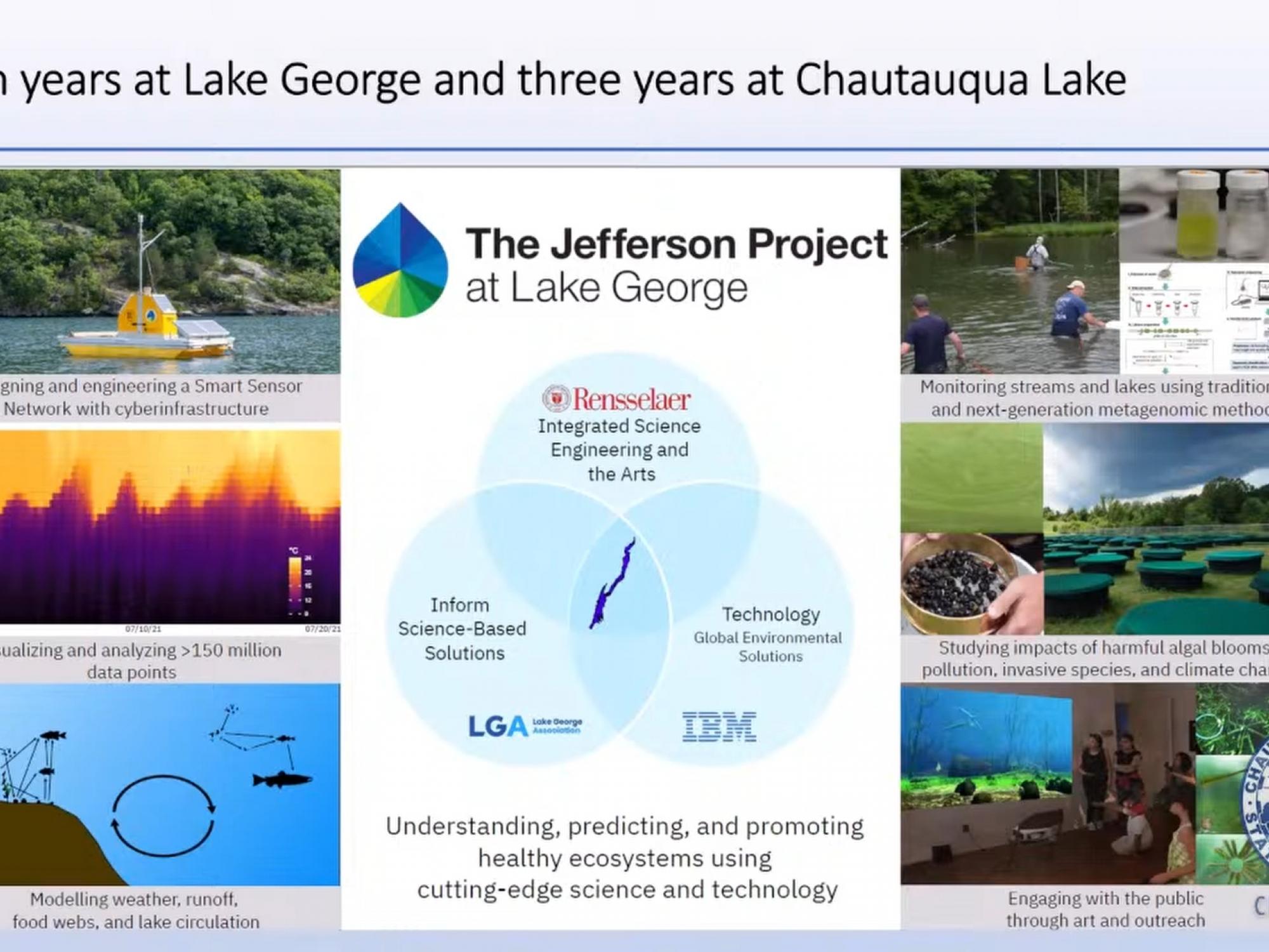 VIDEO: Jefferson Project at Chautauqua Lake 2023 Report