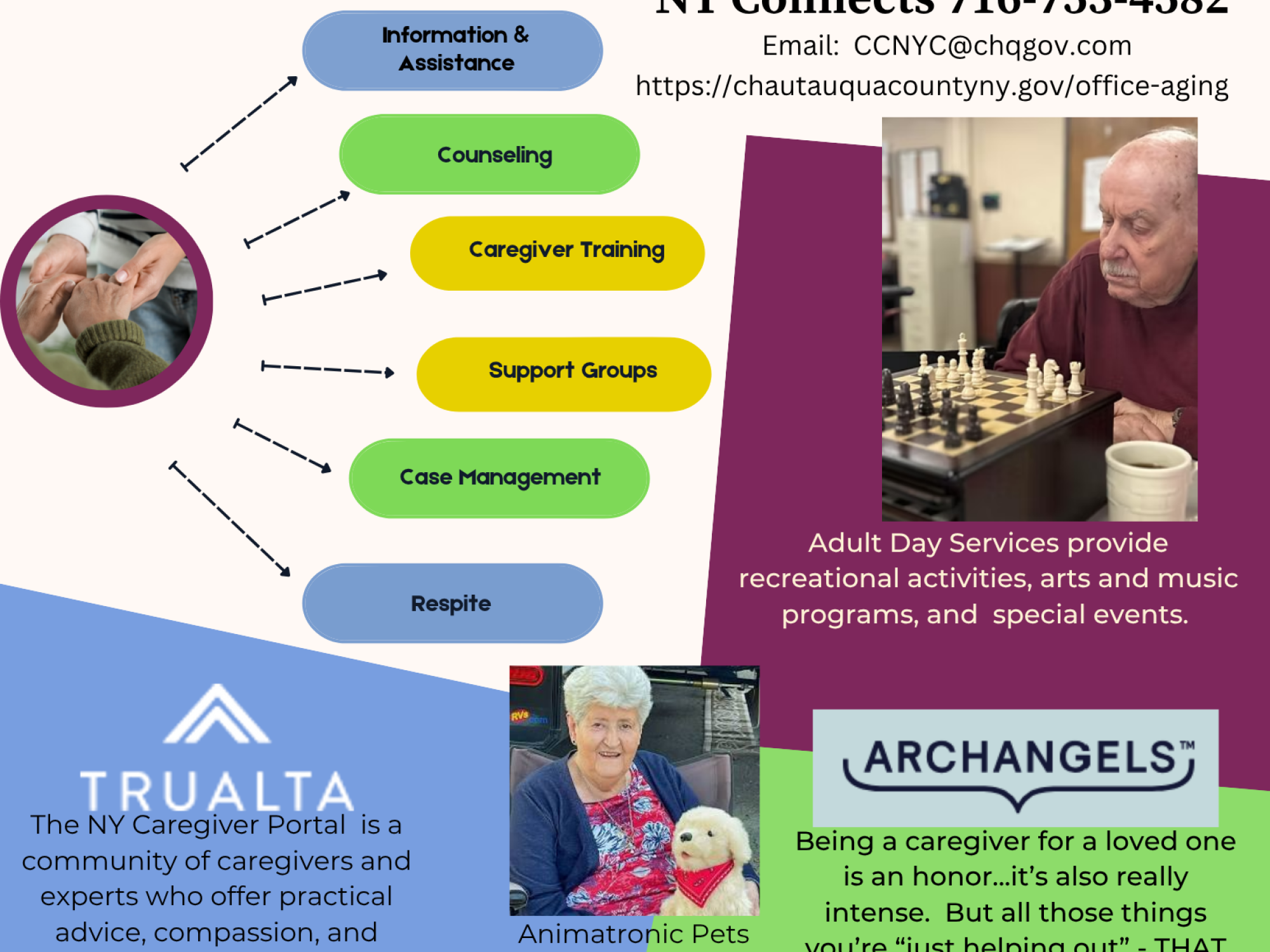 Are you a Caregiver?  handout