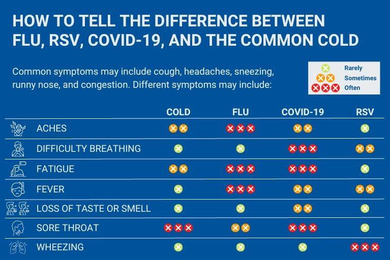 Image provided by the National Institutes of Health (NIH).