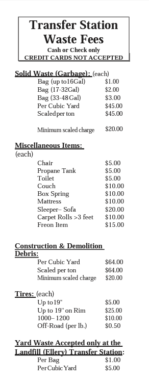 pricing guide