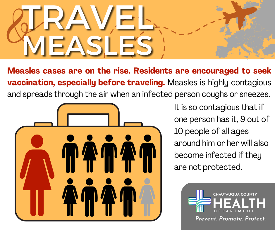 Measles